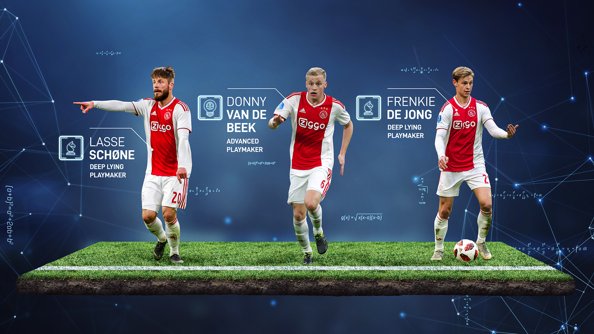 Exactly how Ajax are building a complete mannequin of football